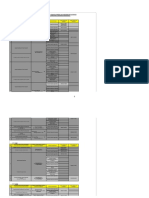 Registrul Scolilor Postliceale Sanitare Particulare Autorizare Si Acreditare