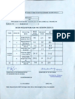 Book Requisition For The Session 2020-2021