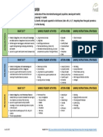 AMT Explained PDF