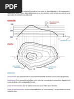 Apuntes de Curvas de Nivel U4