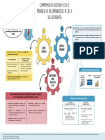 Infografia - Compromiso de Gestión Escolar 1