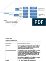 PMP Project 1