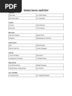 Chs Repertoire Document 1