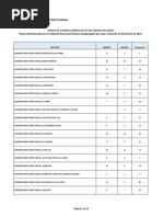 Cantidad de Empleados CSJ Al 30 de Junio 2019.