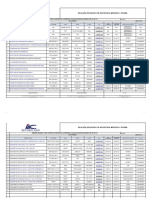 Equipos para Diavaz 401 Linea 2