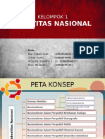 Identitas Nasional