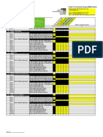 Procurement RACI Chart