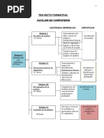 Diseño de Carpinteria-Leoncio-2019