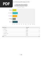 May2012 - Renovating and Revamping Your Home PDF