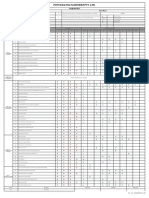 APQP Matrix