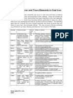 Effect of Minor and Trace Elements in Cast Iron