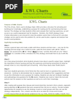 KWL Comprehension Strategy Handout Copy 2 0 PDF