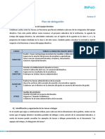 Plan de Delegacin de Tareas