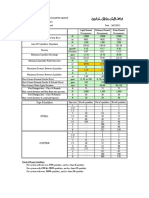 ECG - Deluge System Calculation