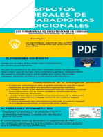 Aspectos Generales de Los Paradigmas Tradicionales PDF