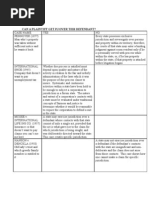 Personal Jurisdiction Cases