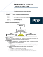 ANJAB Pengelola Program Kesling