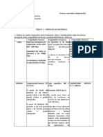 Taller 1 Ciencia de Los Materiales