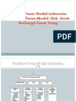 Struktur Pasar Modal