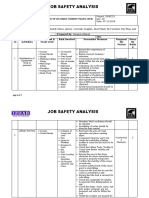 Job Safety Analysis - Cone Erection