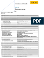 Base Datos Osce Logistica