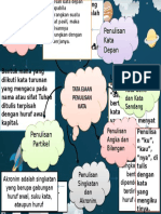 Mind Mapping Tata Ejaan