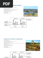 Estacion de Compresion Saipuru