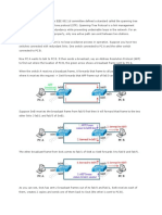 Spanning Tree Algorithm (STA)