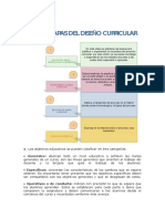 Mapa Conceptual de Curriculo