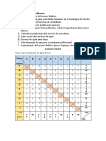 Matriz Vester