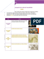 Antes y Despues de La Caida de Tenochtitlan para Hacer Tarea