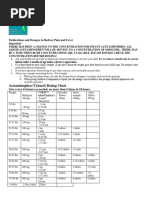 Tylenol Dosing Chart