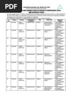 Ampliación de Plazas en La Convocatoria Docentes Contratados Farq-Uncp - 2016-I