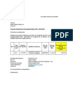 Carta de Deposito CTS-ripley