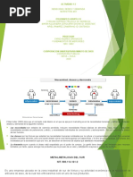 Actividad 2 Marketing Mix