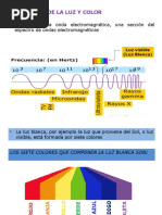 Luz y Colores