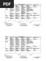 DLL Practical Research