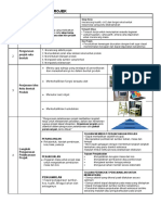 Bab 2 Pengurusan Projek