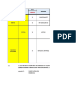 Mapeo de Datos v3.0