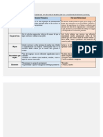 Diferencias Entre Las Cualidades de Un Discurso Persuasivo y Un Discurso Motivacional.