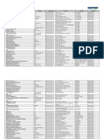 Estaciones de Servicio Que Asistirán A Transportistas