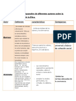 Cuadro Comparativo