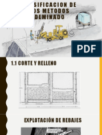 Clasificacion de Los Metodos de Minado
