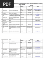 List of Empanelled RIs Tamil Nadu State