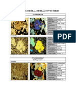 Optical Properties of Bowen Series Mineral