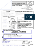 Cours Courroies Chaines PR