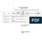 Daftar Personil Jembatan PDF