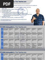 CISM Study Plan