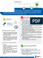 Technicien - Ne de Maintenance Fiche-Metier Ameublement-Francais PDF