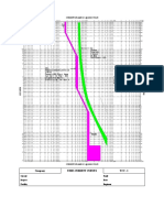 Powerplot Job - PDF